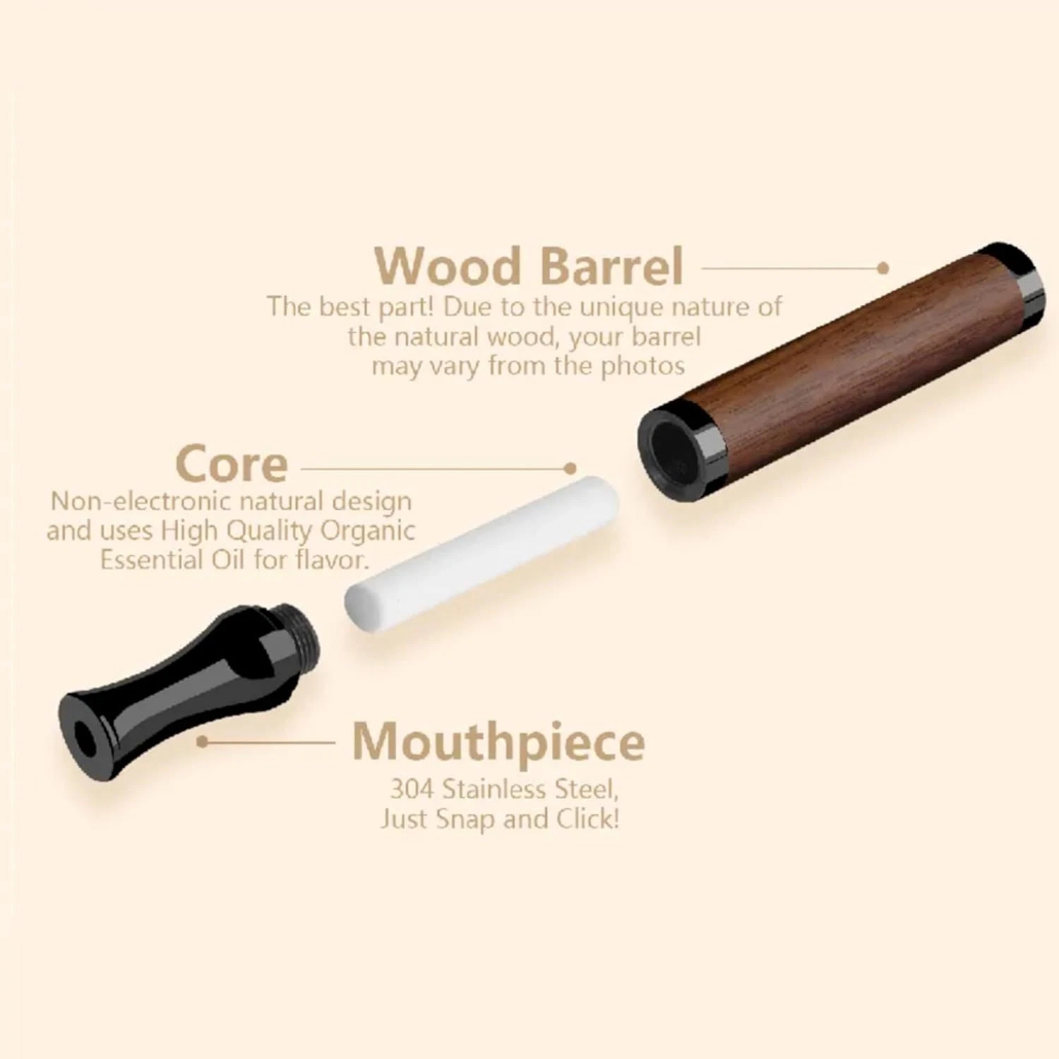 New Quit Smoking Anti Vaping B - Vaping Goods 리뷰 및 가격