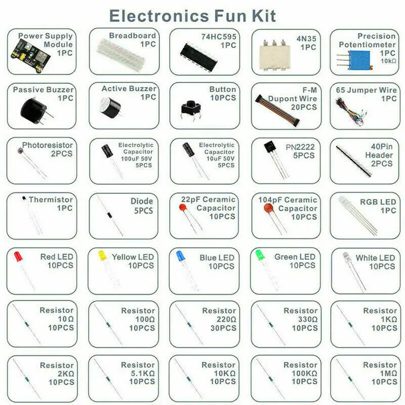 Starter Kit Component With Box - Coil Building Kit 리뷰 및 가격