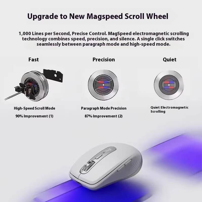 Travel MX Anywhere 3S - 8K DPI - Quick Vape 리뷰 및 가격